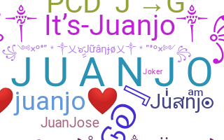 ニックネーム - Juanjo