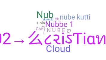 ニックネーム - nube