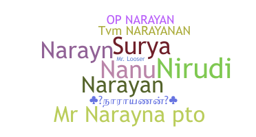 ニックネーム - Narayanan
