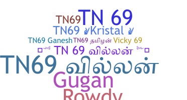 ニックネーム - Tn69