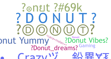 ニックネーム - Donut