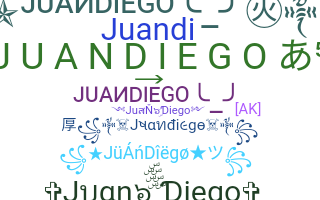 ニックネーム - JuanDiego
