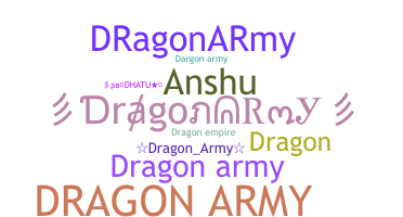 ニックネーム - DragonArmy