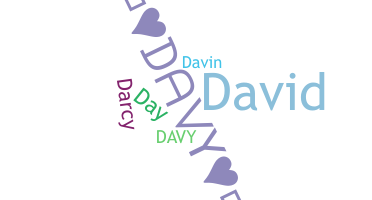 ニックネーム - Davy