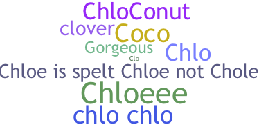 ニックネーム - Chloe