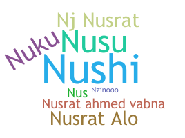 ニックネーム - Nusrat