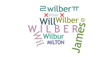 ニックネーム - Wilber