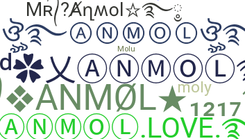 ニックネーム - Anmol