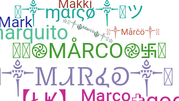 ニックネーム - Marco