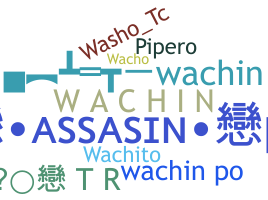 ニックネーム - Wachin