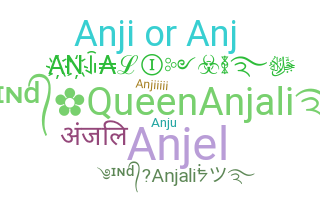 ニックネーム - Anjali