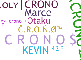 ニックネーム - Crono