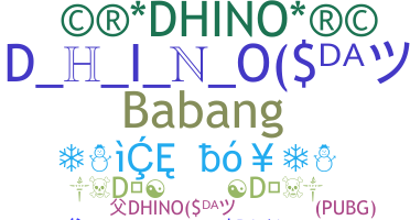 ニックネーム - Dhino