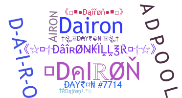 ニックネーム - DaIron