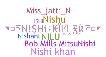 ニックネーム - Nishi