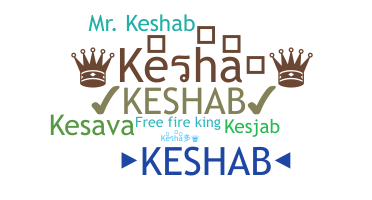 ニックネーム - Keshab
