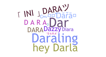 ニックネーム - Dara