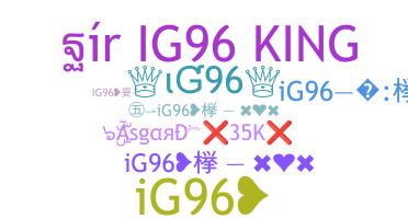 ニックネーム - iG96