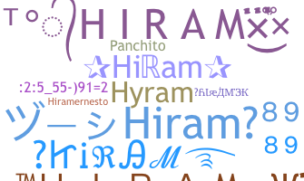 ニックネーム - Hiram