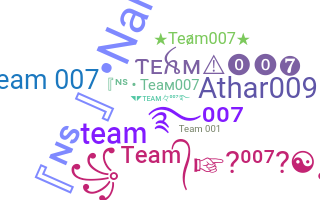 ニックネーム - Team007