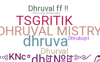 ニックネーム - Dhruval