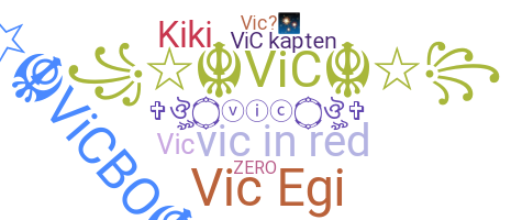 ニックネーム - vic