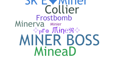 ニックネーム - Miner