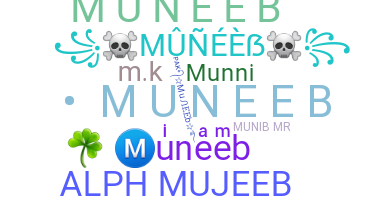 ニックネーム - Muneeb