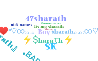 ニックネーム - Sharath