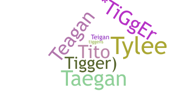 ニックネーム - Tigger