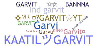 ニックネーム - Garvit