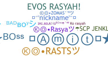 ニックネーム - Rasyid