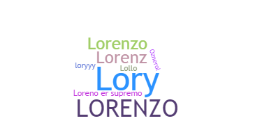 ニックネーム - lorenzo