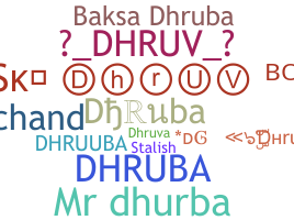 ニックネーム - Dhruba