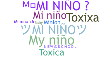ニックネーム - Minio