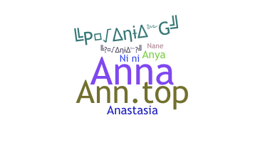 ニックネーム - Ania