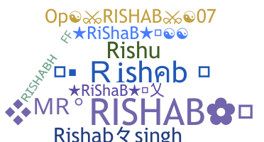 ニックネーム - Rishab