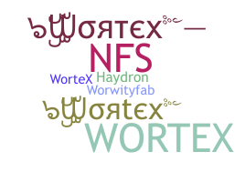 ニックネーム - Wortex