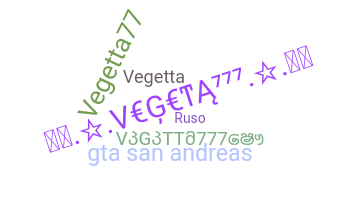 ニックネーム - Vegetta777