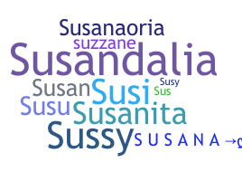 ニックネーム - Susana