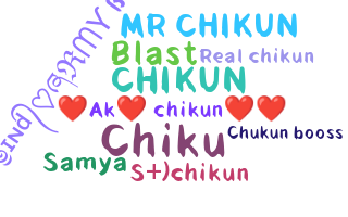 ニックネーム - Chikun