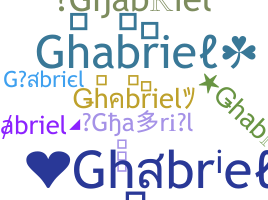ニックネーム - Ghabriel