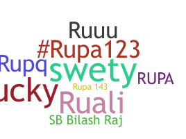 ニックネーム - Rupa