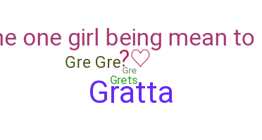 ニックネーム - Greta