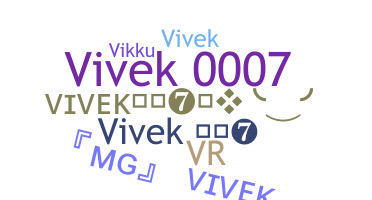 ニックネーム - Vivek007