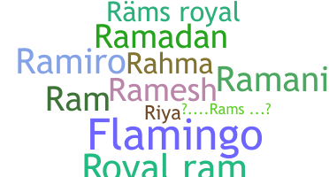 ニックネーム - Rams