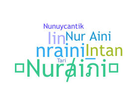 ニックネーム - Nuraini