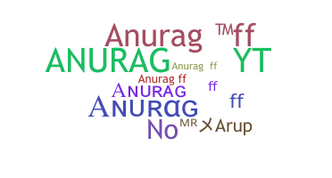 ニックネーム - Anuragff