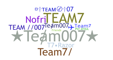 ニックネーム - Team7