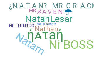 ニックネーム - Natan